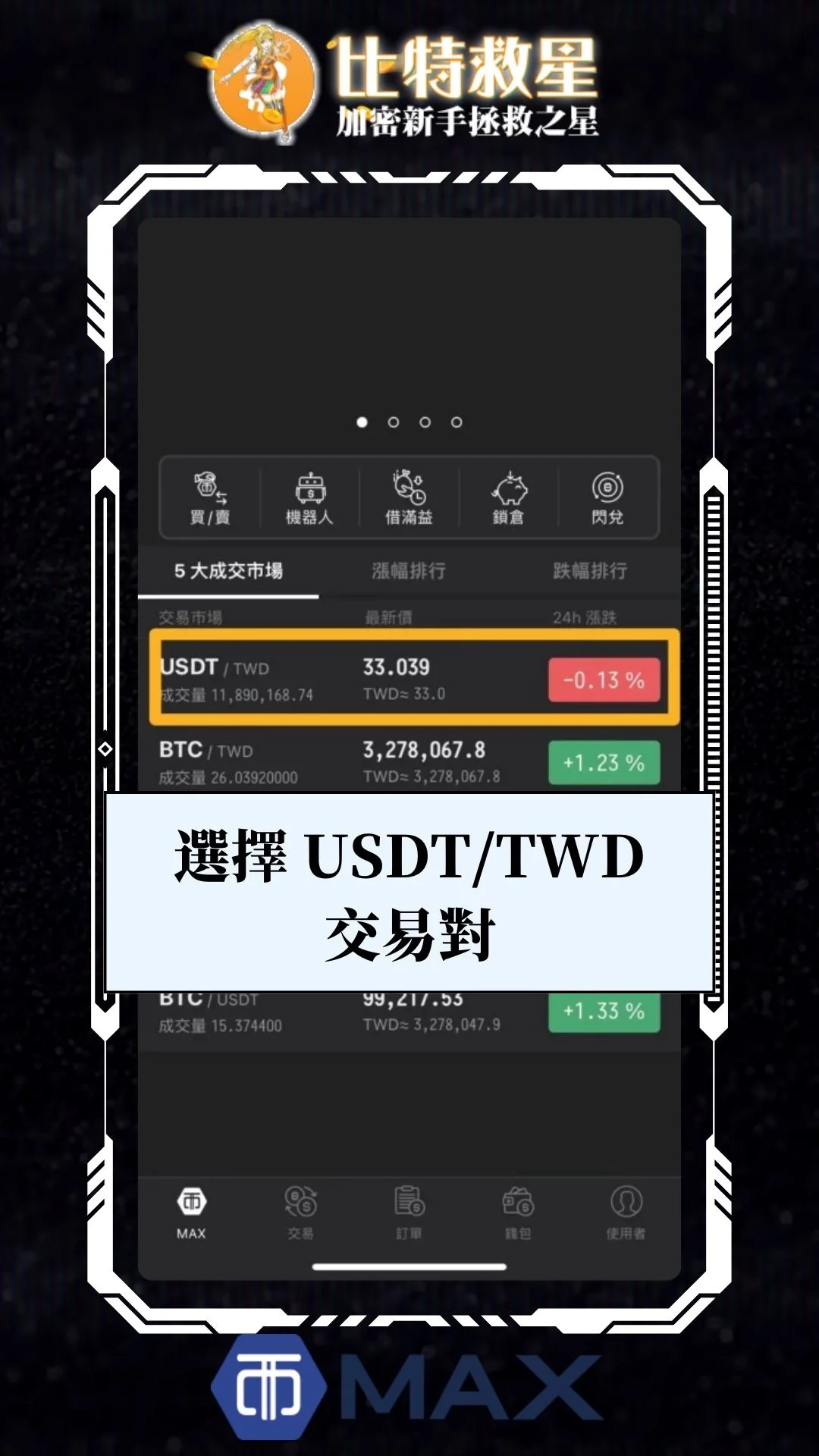 2025最新OKX詳細圖文註冊教學+KYC身份認證、手續費返現20% 44 OKX_MAX_USDT