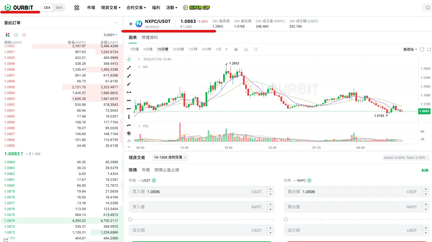 ourbit-nxpc