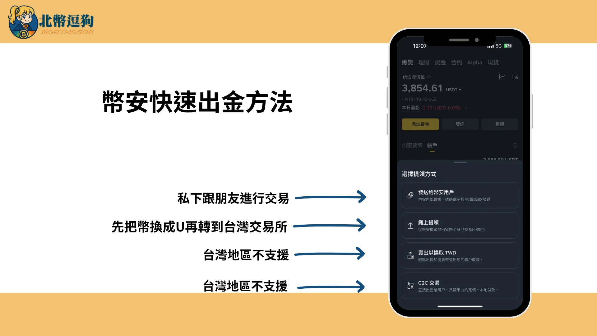 How-to-withdraw-fund-from-Binance