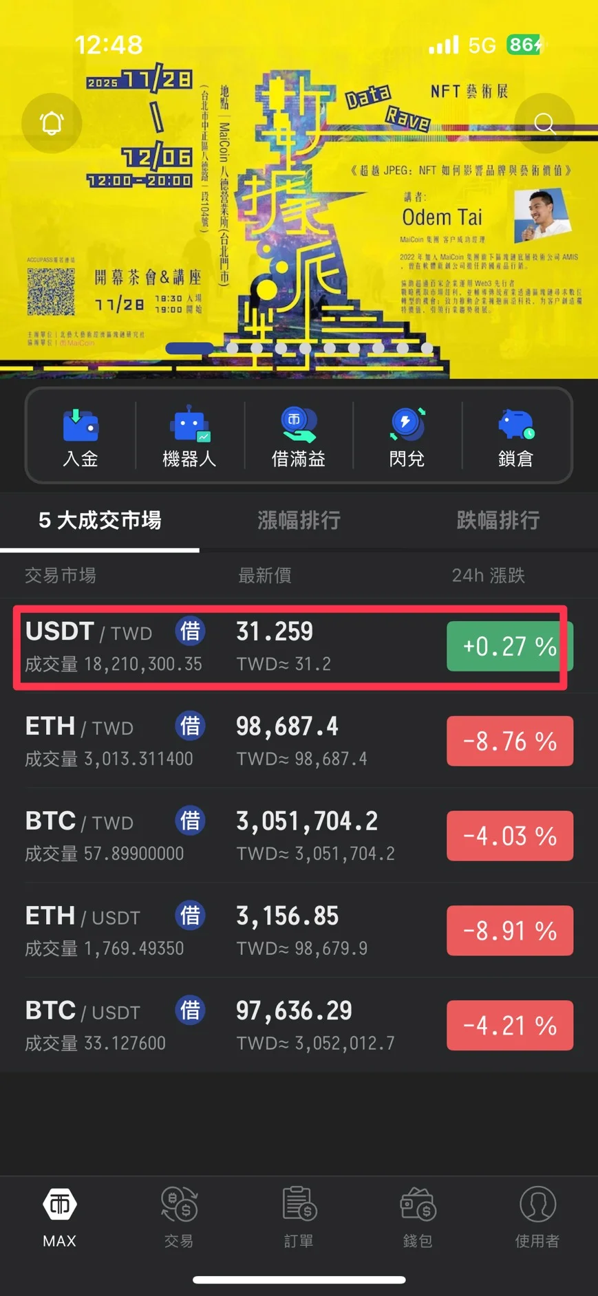 把USSDT換成台幣