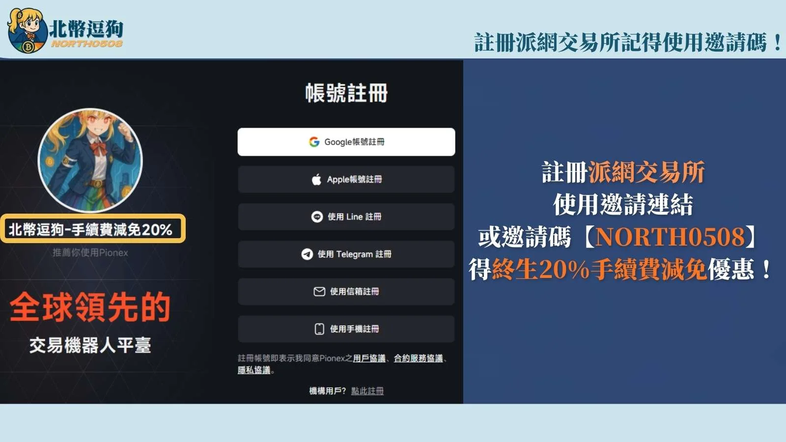 自動化交易是什麼?24小時不盯盤還能賺取被動收入! 10 auto-trading-exchange