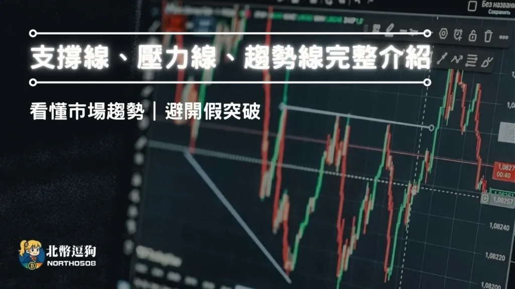 support-resistance-trend-line-featured