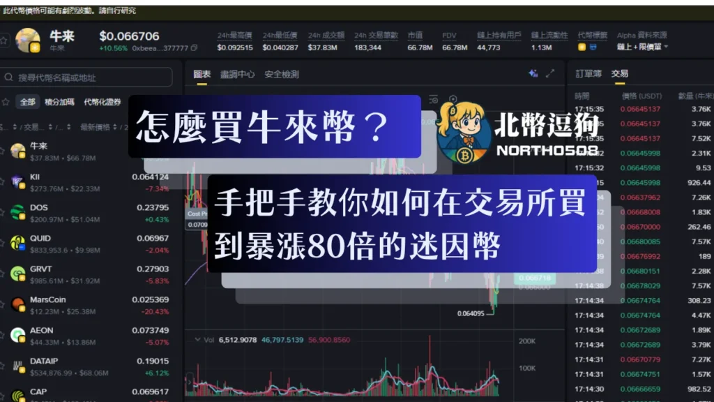 how-to-buy-niu-lai-coin