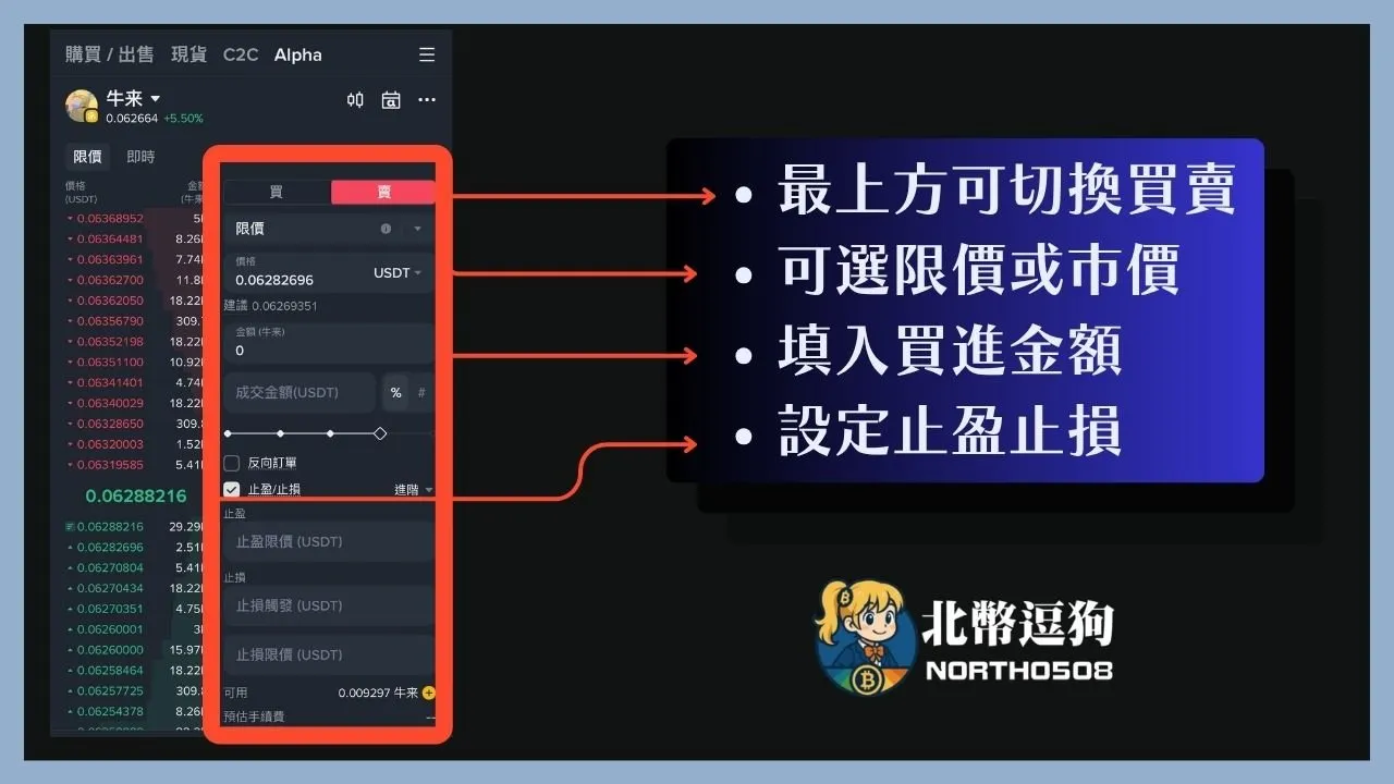 操作介面教學，一點都不複雜依照對應的買賣選項去切換，就可以調整到你想要的金額和價格