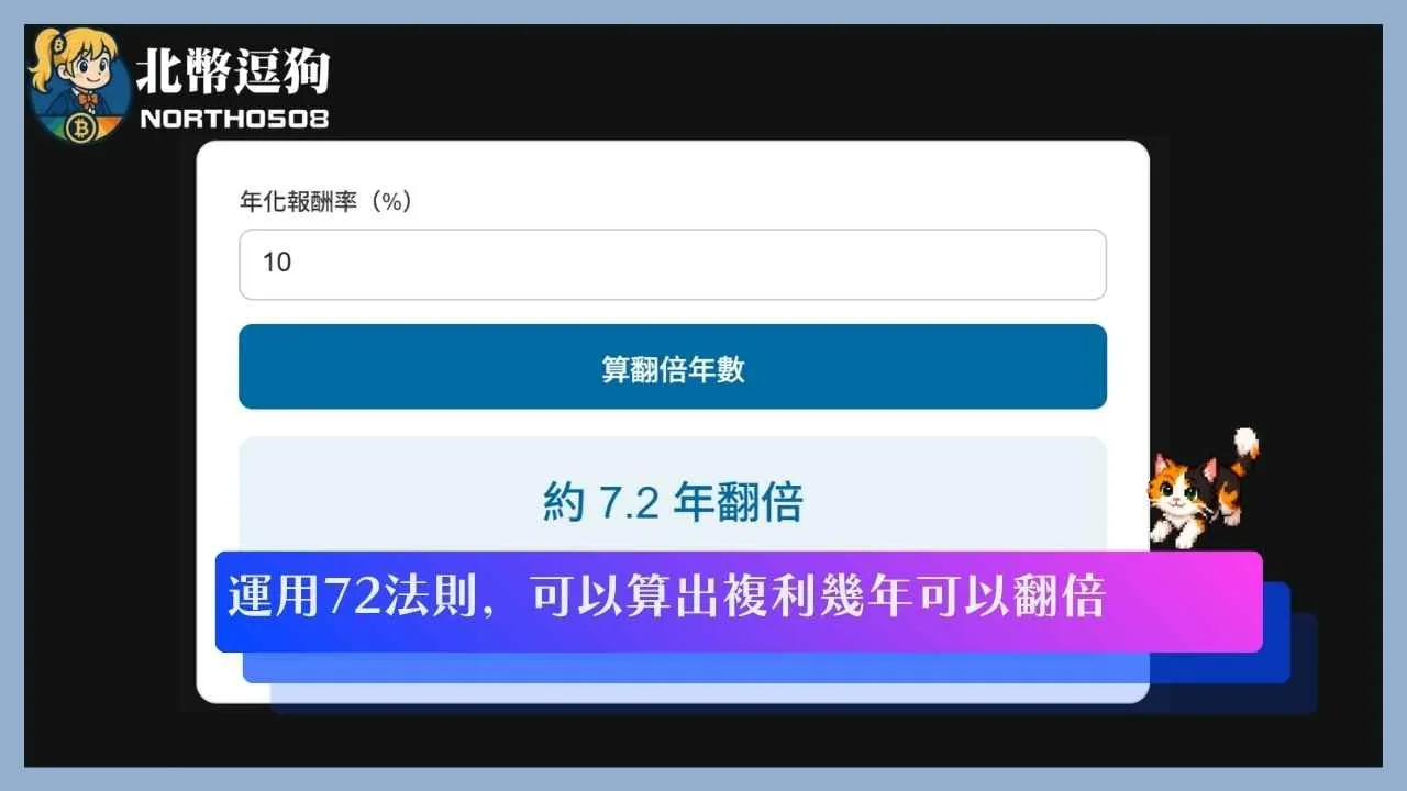 複利計算:讓時間放大你的投資收益,虛擬貨幣也可以算! 4 72法則是一個計算你本金要複利多久可以翻倍的工具,本站也有提供72法則計算機可使用!