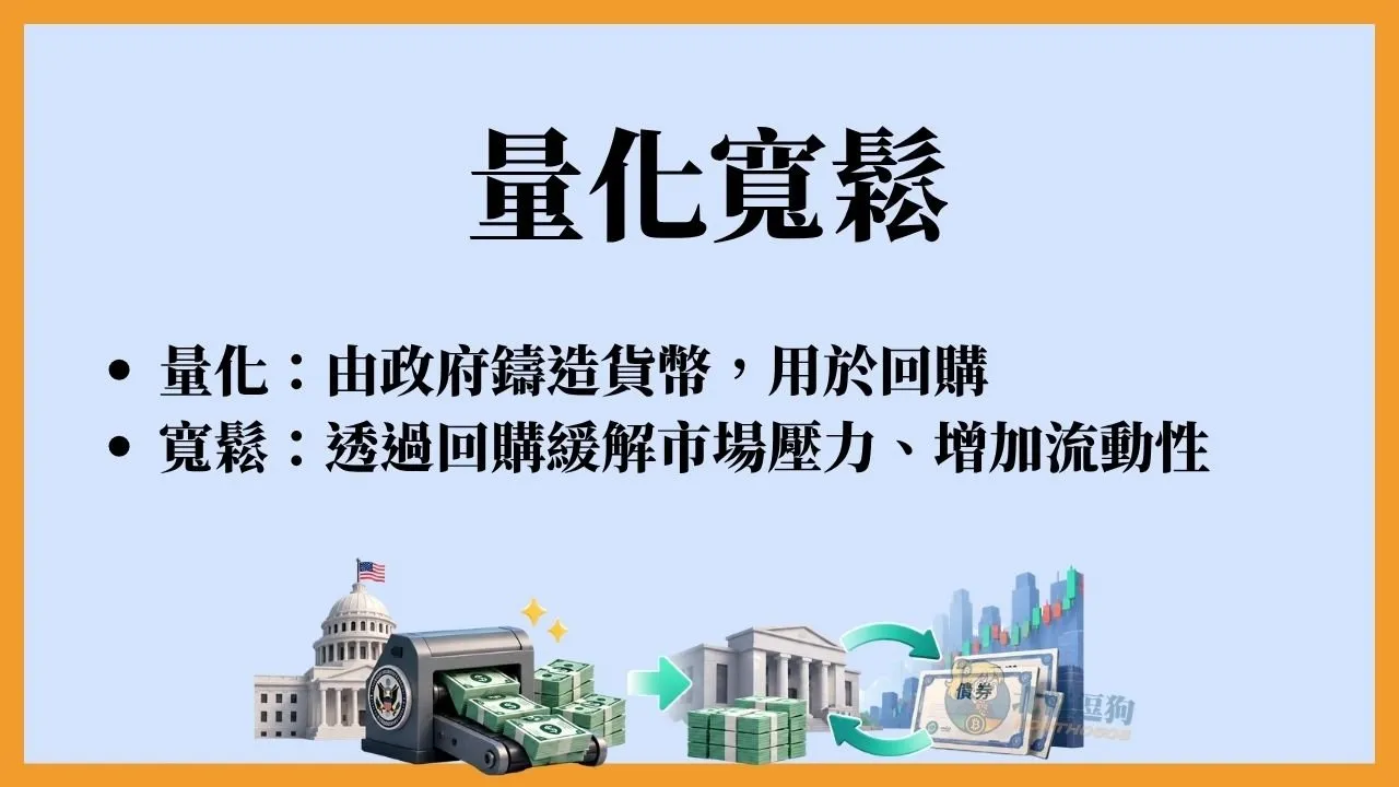 無限QE(量化寬鬆)是什麼意思?對股市的影響和後果有哪些? 3 量化寬鬆分為量化和寬鬆兩個過程,量化指的是政府增發用於回購資產的貨幣;寬鬆則是透過回購來緩解市場壓力和流動性。