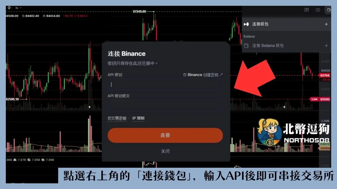 OpenMarket可以串接幣安交易所、Bybit、Hyperliquid等中心化、去中心化交易所，於看盤時直接下單。