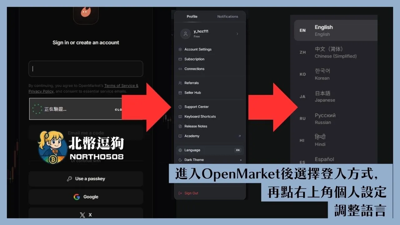 建議登入才可以保留觀察清單和技術分析的使用，再點右上角個人設定調整語言。